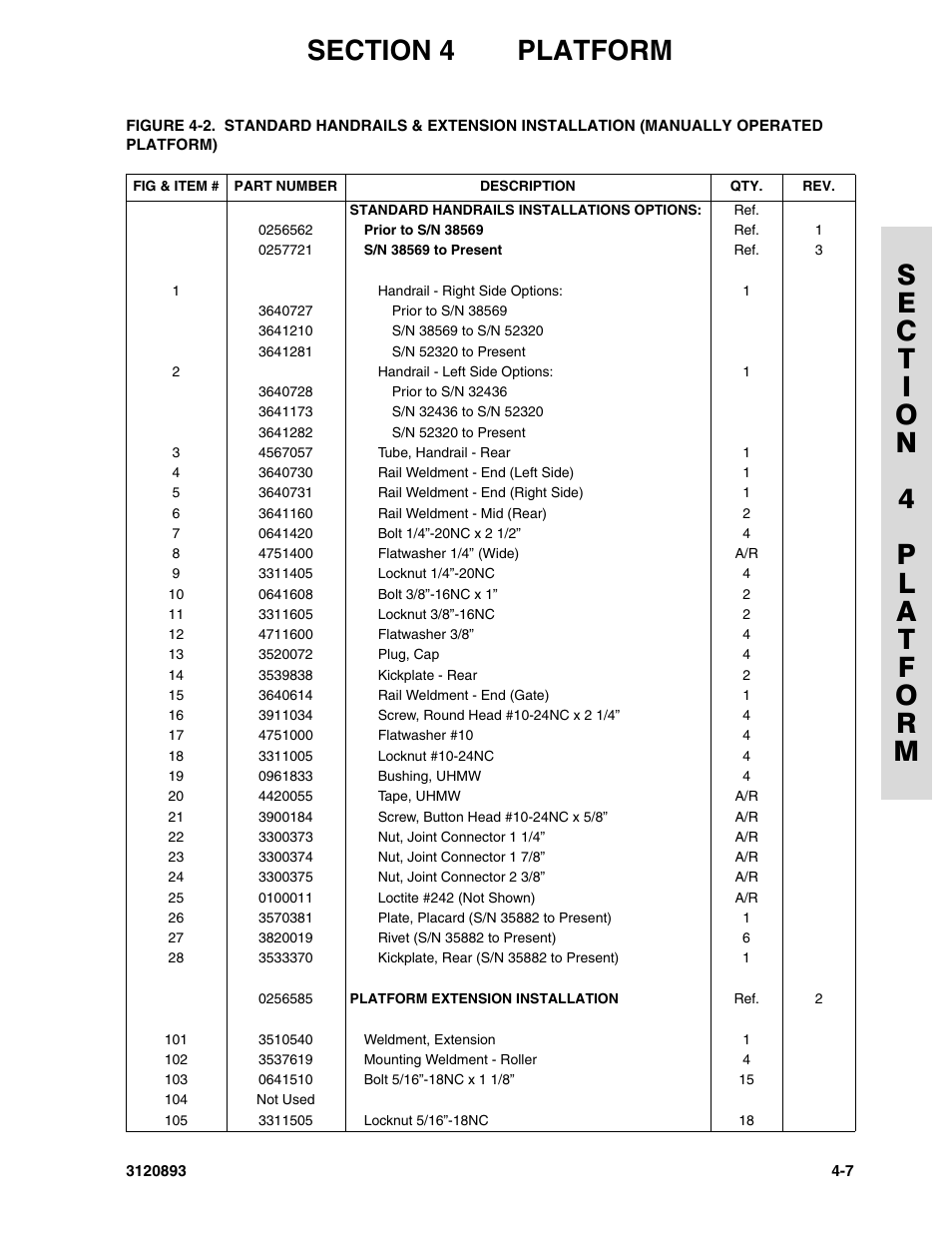 JLG 26MRT Parts Manual User Manual | Page 75 / 130