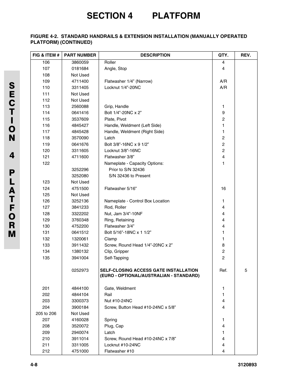 JLG 26MRT Parts Manual User Manual | Page 76 / 130