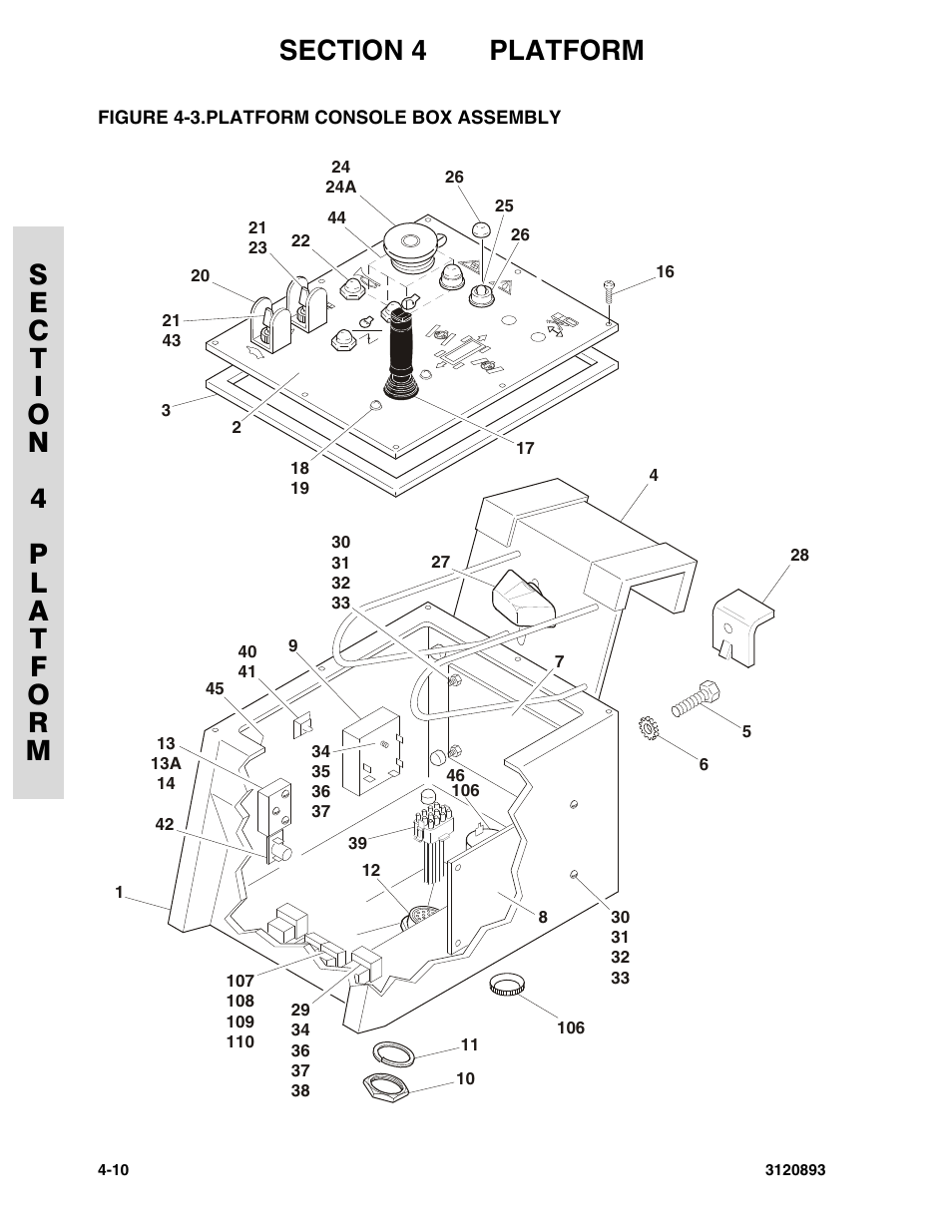 Figure 4-3. platform console box assembly, Platform console box assembly -10 | JLG 26MRT Parts Manual User Manual | Page 78 / 130