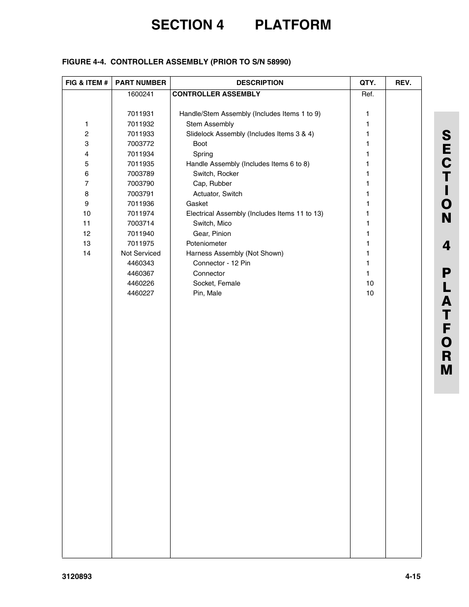 JLG 26MRT Parts Manual User Manual | Page 83 / 130