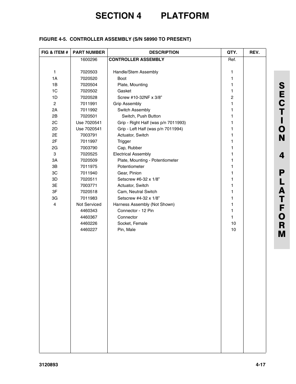 JLG 26MRT Parts Manual User Manual | Page 85 / 130