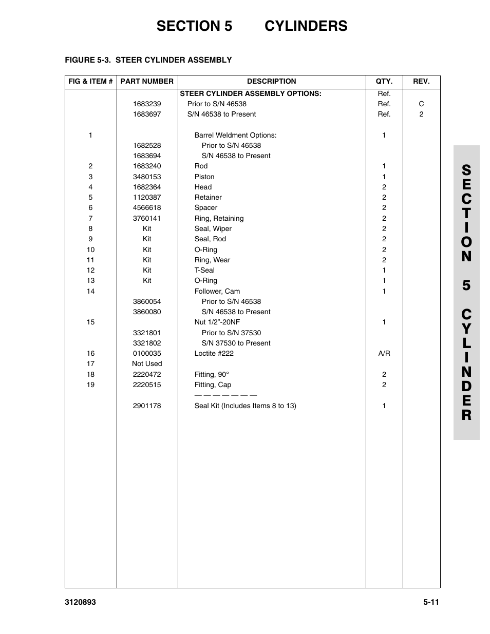 JLG 26MRT Parts Manual User Manual | Page 97 / 130