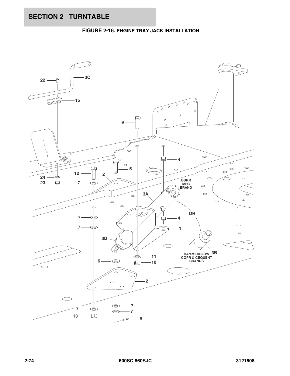 Figure 2-16. engine tray jack installation | JLG 600SC_660SJC Parts Manual User Manual | Page 100 / 226