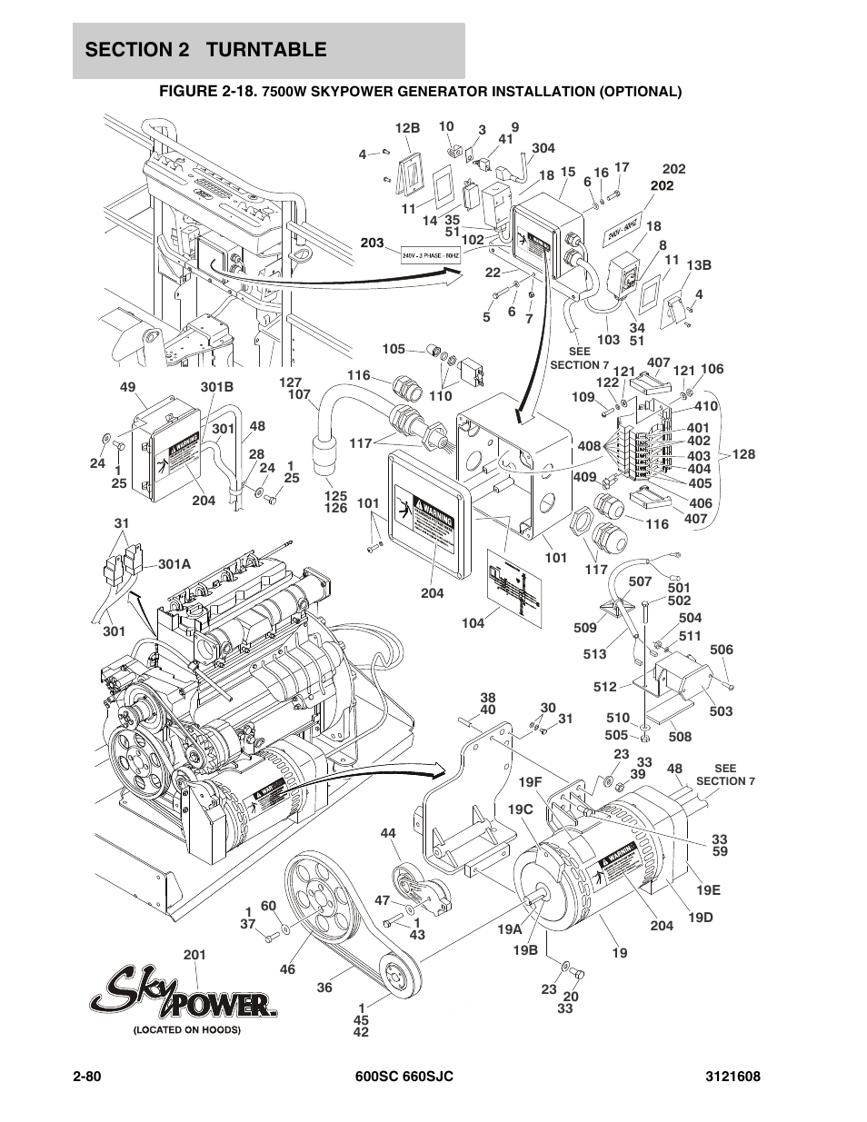 JLG 600SC_660SJC Parts Manual User Manual | Page 106 / 226