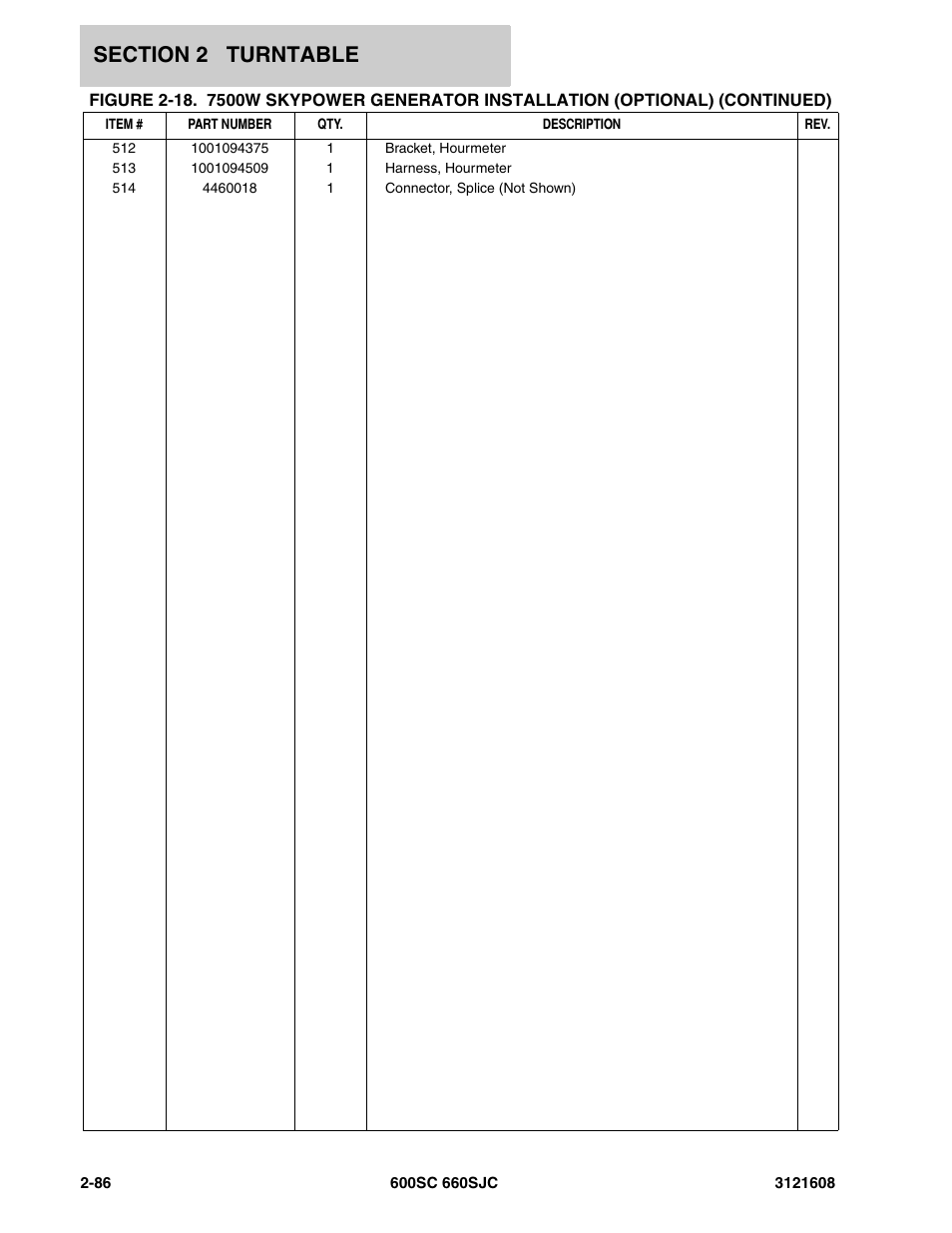 JLG 600SC_660SJC Parts Manual User Manual | Page 112 / 226