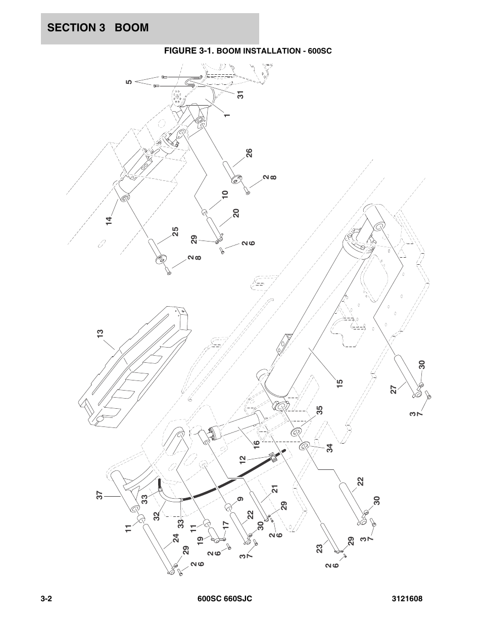 Figure 3-1. boom installation - 600sc | JLG 600SC_660SJC Parts Manual User Manual | Page 114 / 226