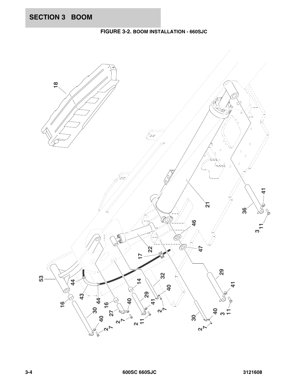 Figure 3-2. boom installation - 660sjc | JLG 600SC_660SJC Parts Manual User Manual | Page 116 / 226