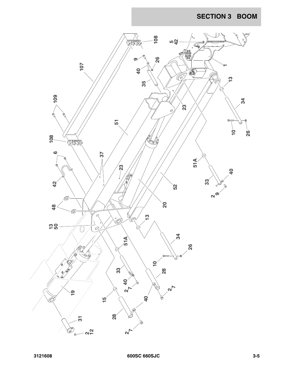 JLG 600SC_660SJC Parts Manual User Manual | Page 117 / 226