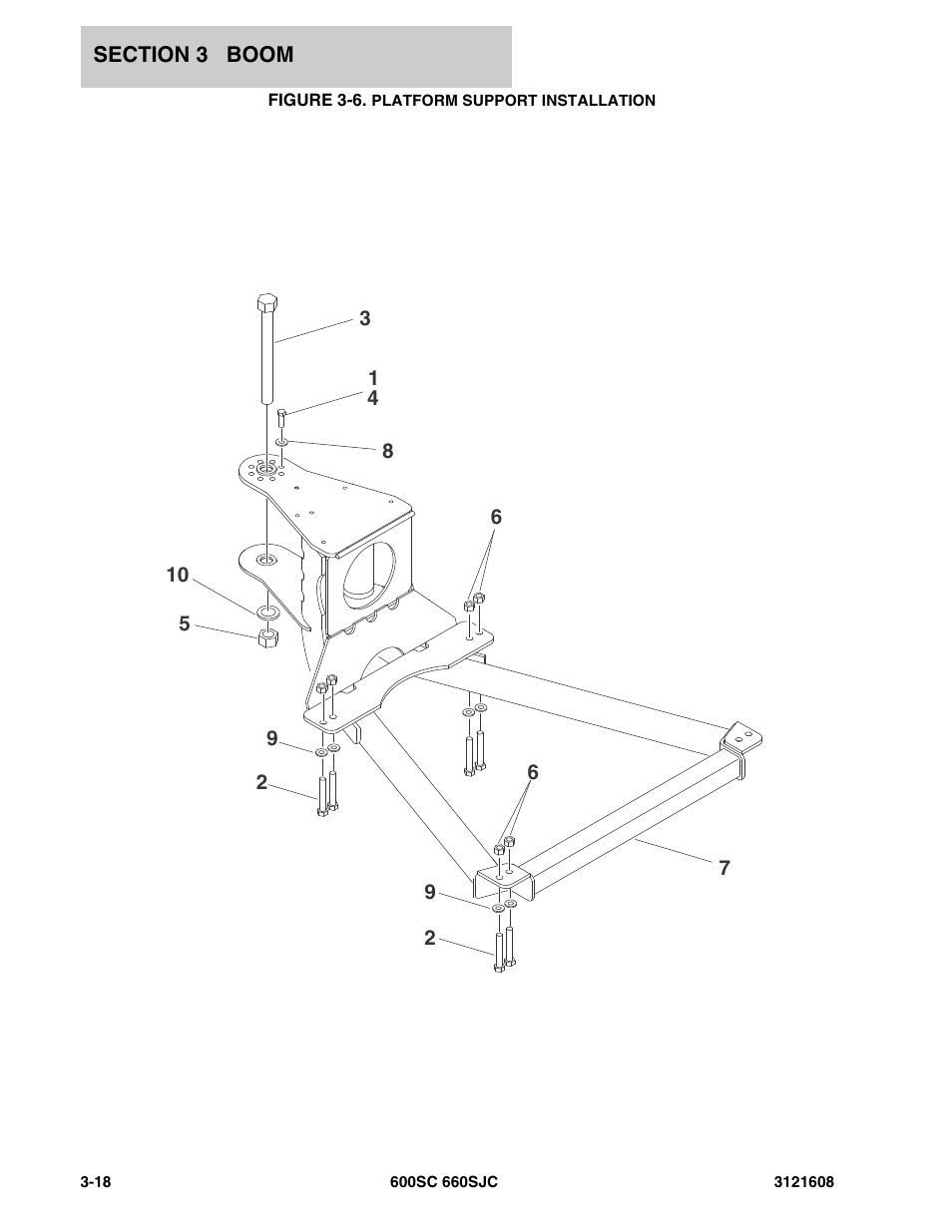 Figure 3-6. platform support installation | JLG 600SC_660SJC Parts Manual User Manual | Page 130 / 226