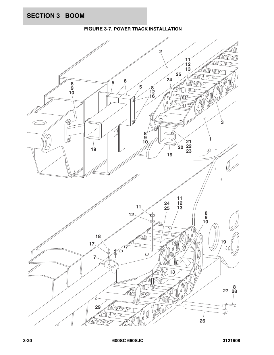 Figure 3-7. power track installation | JLG 600SC_660SJC Parts Manual User Manual | Page 132 / 226