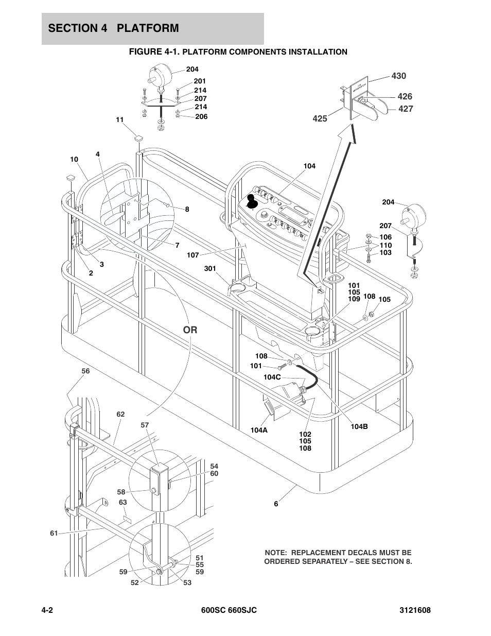 Figure 4-1. platform components installation | JLG 600SC_660SJC Parts Manual User Manual | Page 136 / 226