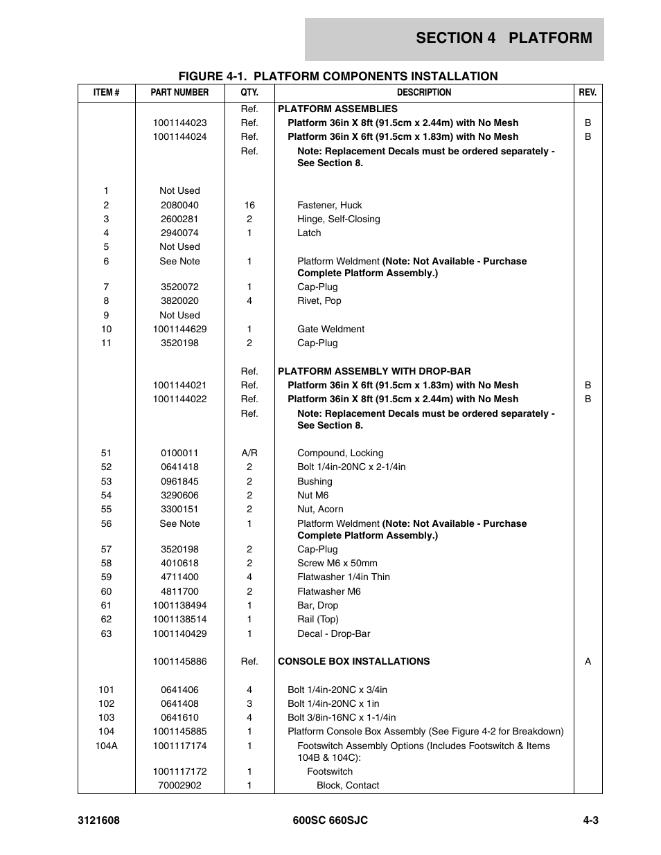 JLG 600SC_660SJC Parts Manual User Manual | Page 137 / 226