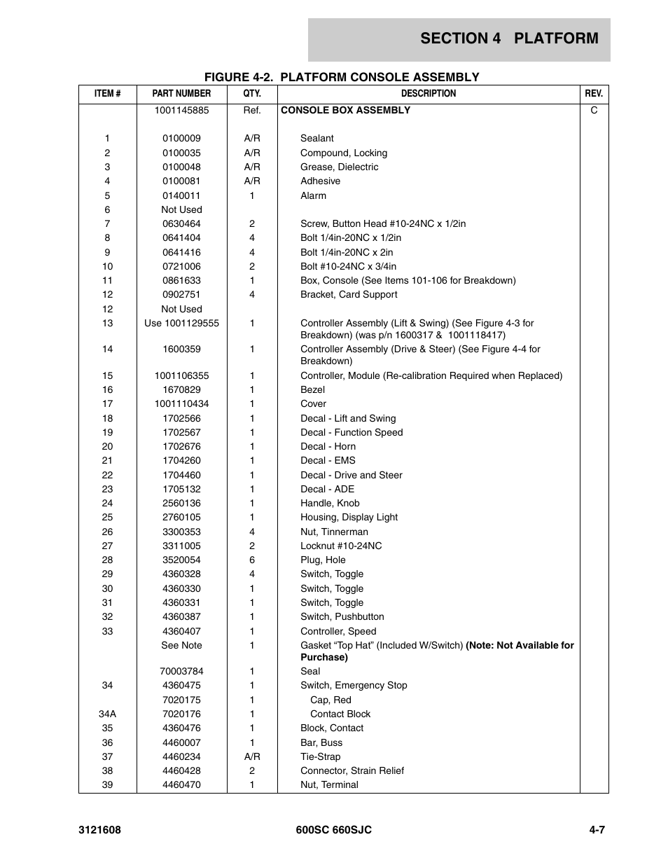 JLG 600SC_660SJC Parts Manual User Manual | Page 141 / 226