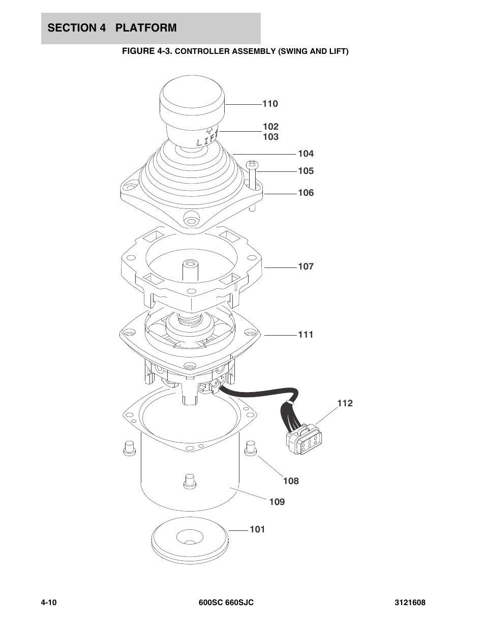 Figure 4-3. controller assembly (swing and lift) | JLG 600SC_660SJC Parts Manual User Manual | Page 144 / 226