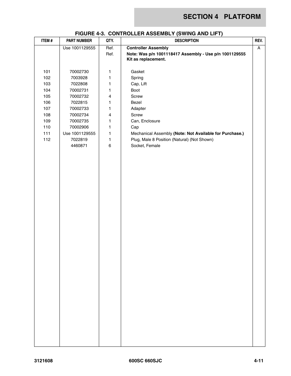 JLG 600SC_660SJC Parts Manual User Manual | Page 145 / 226