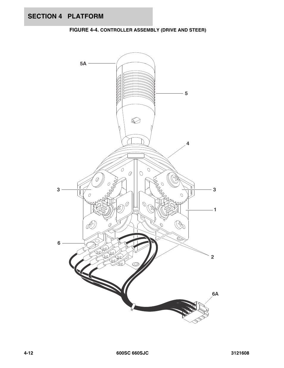 Figure 4-4. controller assembly (drive and steer), Controlle | JLG 600SC_660SJC Parts Manual User Manual | Page 146 / 226