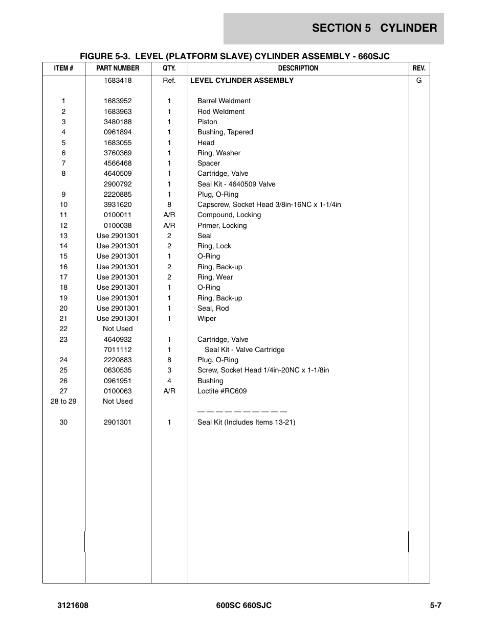 JLG 600SC_660SJC Parts Manual User Manual | Page 155 / 226