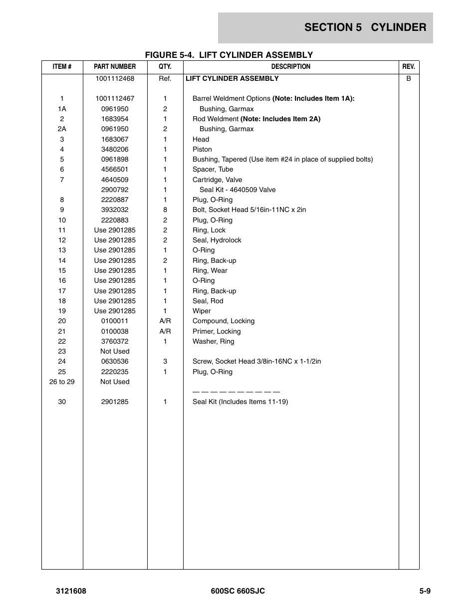 JLG 600SC_660SJC Parts Manual User Manual | Page 157 / 226