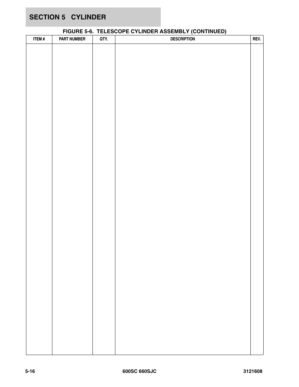 JLG 600SC_660SJC Parts Manual User Manual | Page 164 / 226