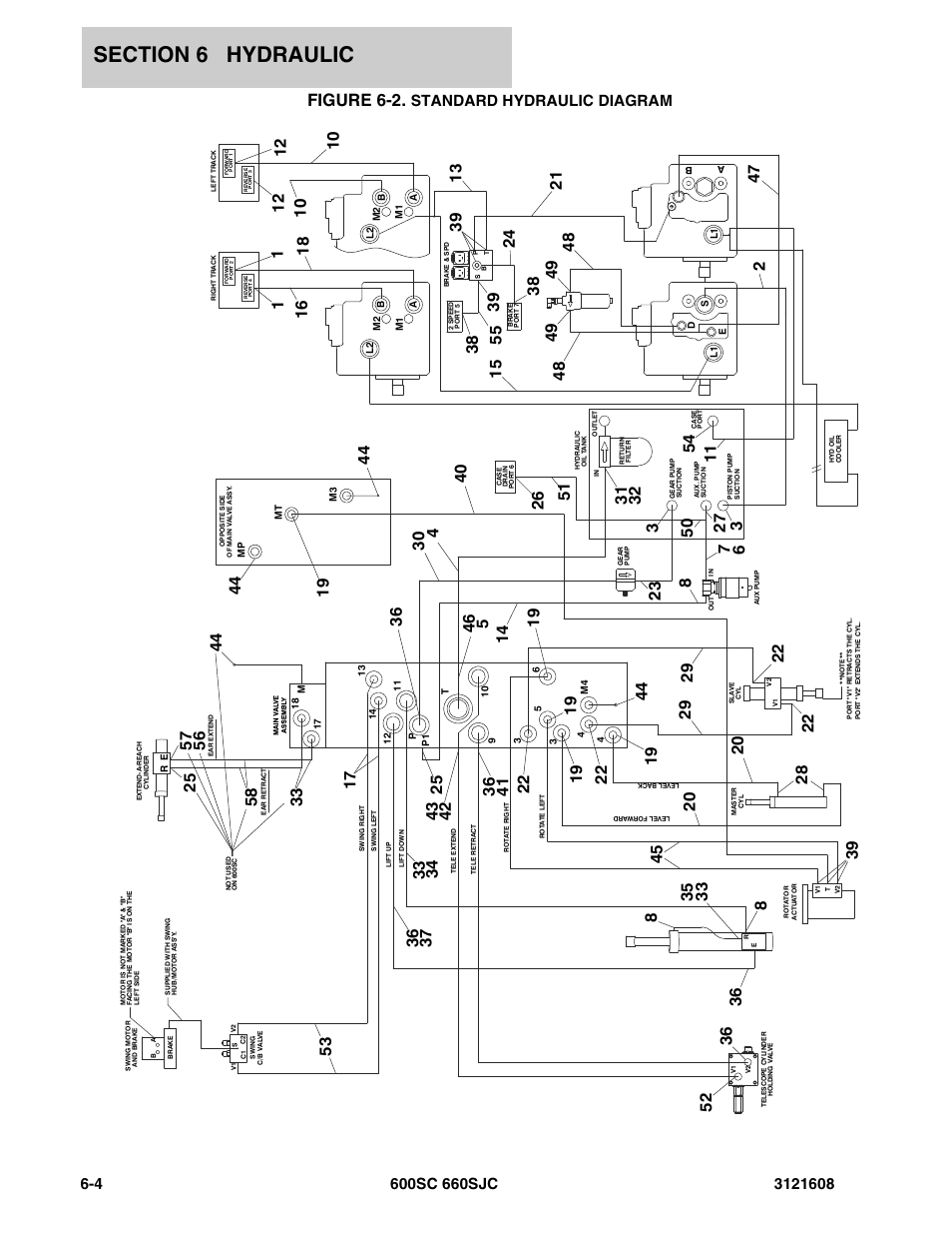 Figure 6-2. standard hydraulic diagram, Figure 6-2, Standard hydraulic diagram | JLG 600SC_660SJC Parts Manual User Manual | Page 168 / 226