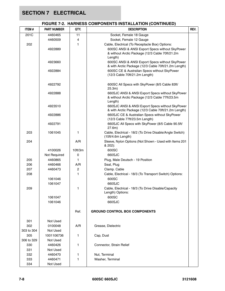 JLG 600SC_660SJC Parts Manual User Manual | Page 180 / 226