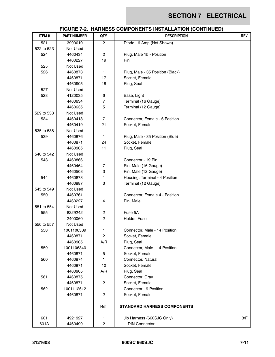 JLG 600SC_660SJC Parts Manual User Manual | Page 183 / 226