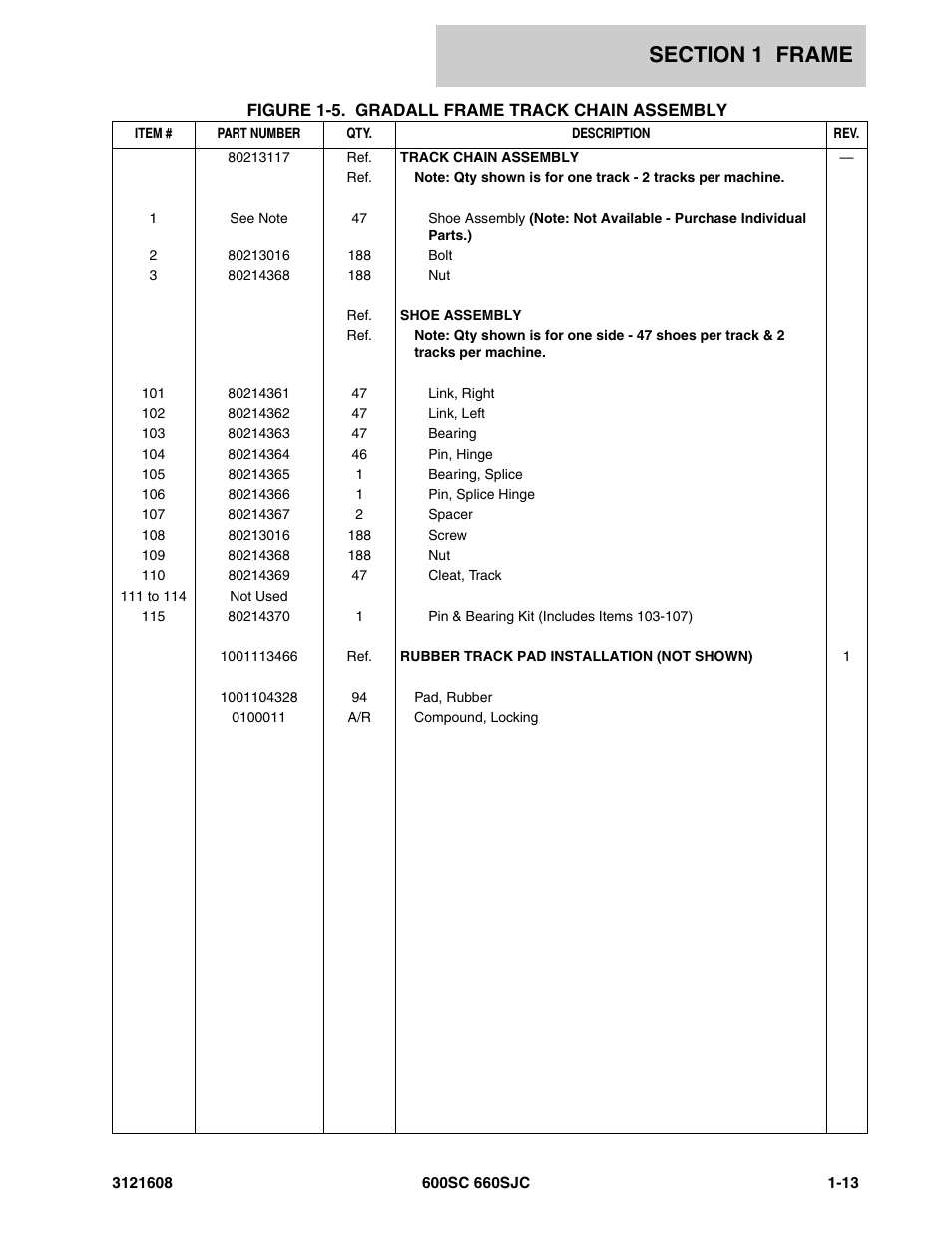 JLG 600SC_660SJC Parts Manual User Manual | Page 19 / 226