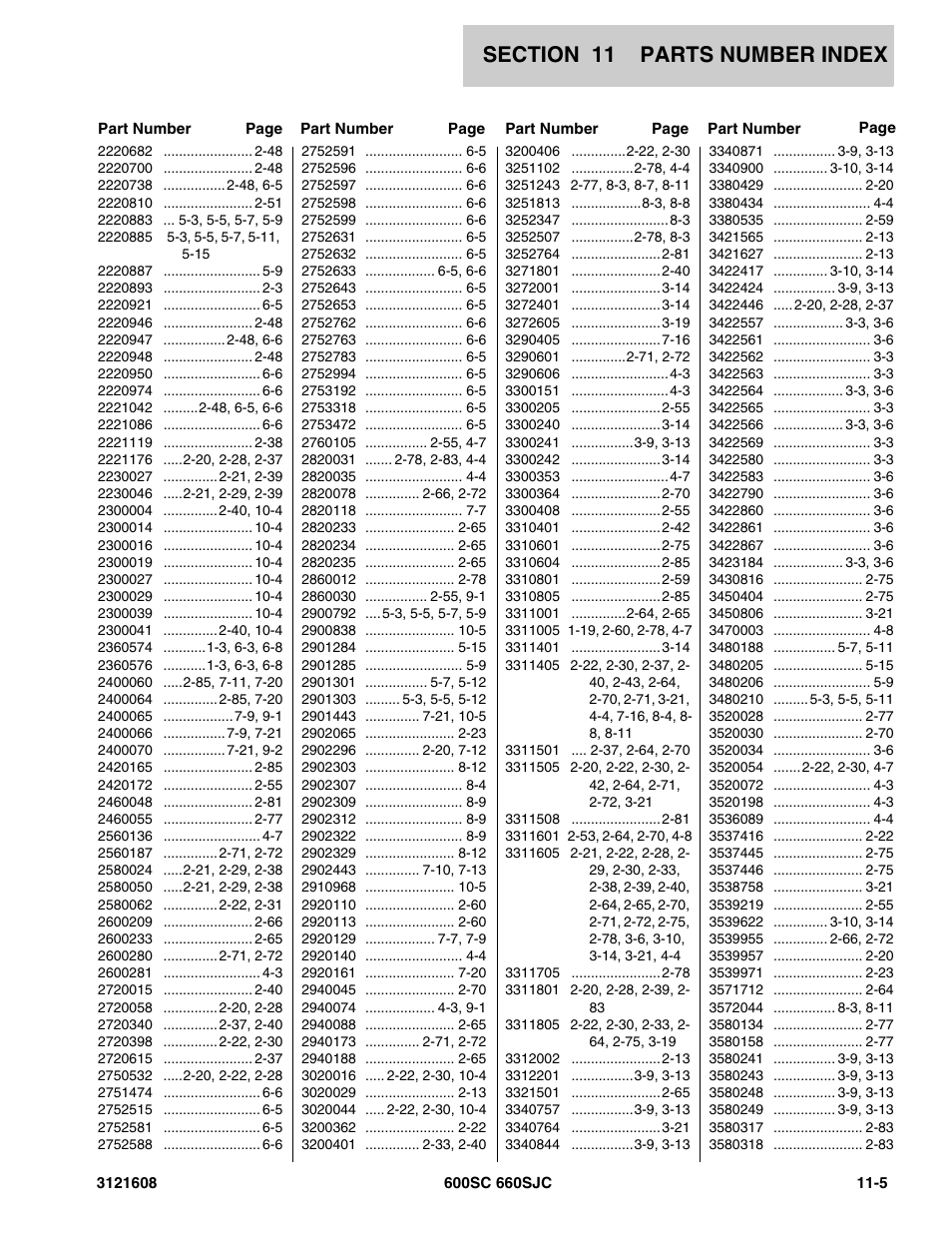 JLG 600SC_660SJC Parts Manual User Manual | Page 219 / 226