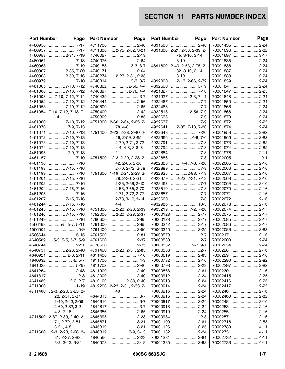 JLG 600SC_660SJC Parts Manual User Manual | Page 221 / 226