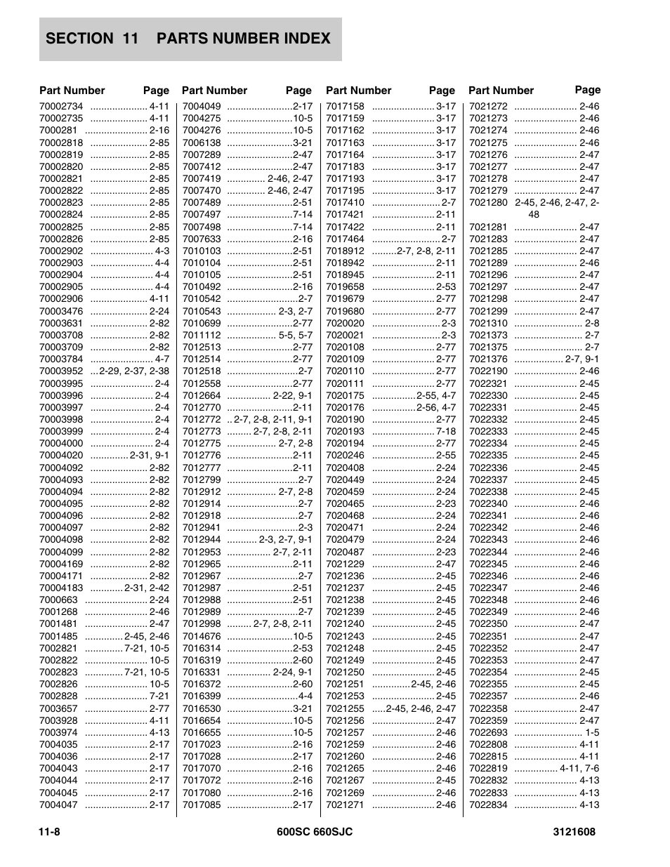 JLG 600SC_660SJC Parts Manual User Manual | Page 222 / 226