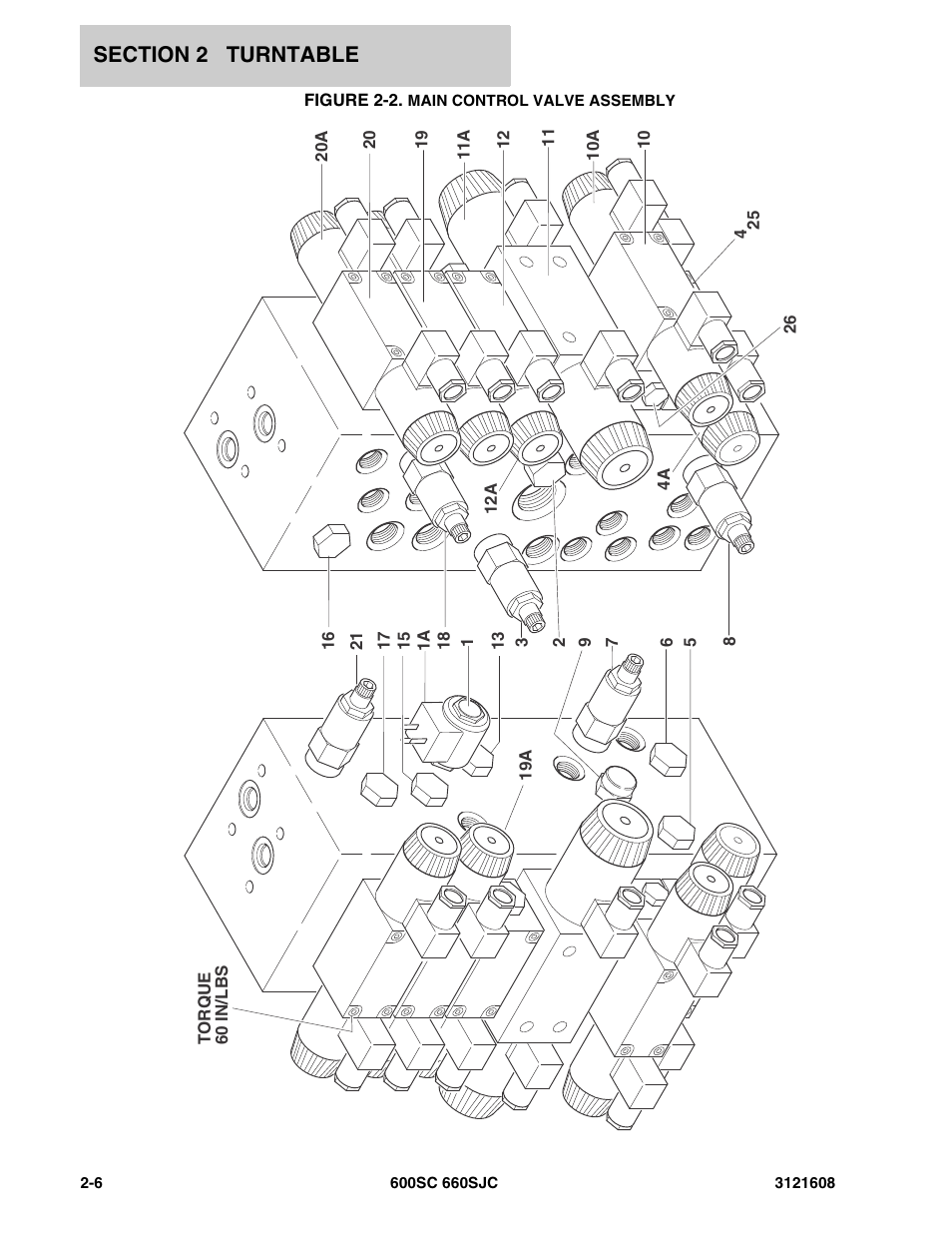 Figure 2-2. main control valve assembly | JLG 600SC_660SJC Parts Manual User Manual | Page 32 / 226