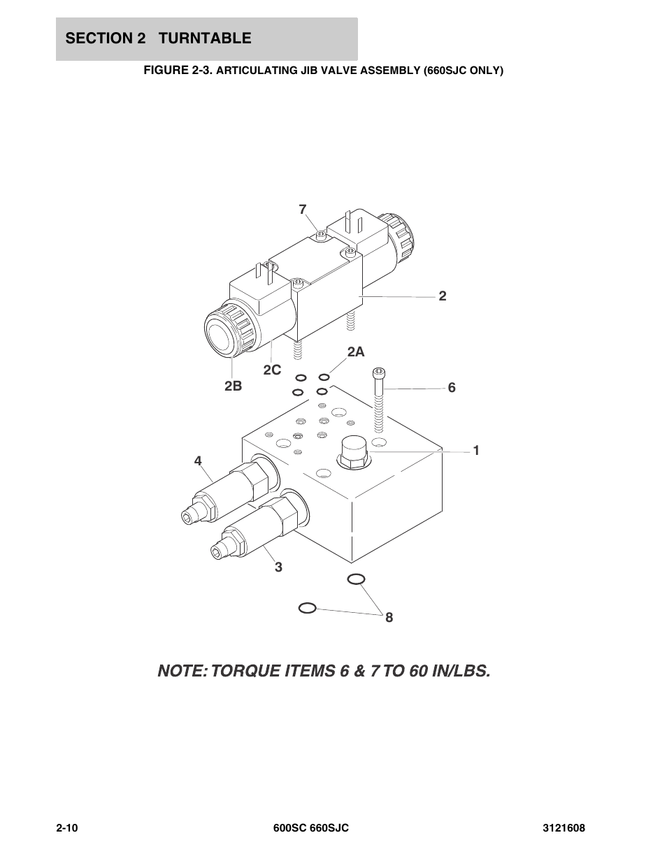 JLG 600SC_660SJC Parts Manual User Manual | Page 36 / 226