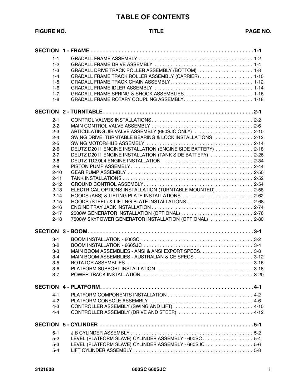 JLG 600SC_660SJC Parts Manual User Manual | Page 5 / 226