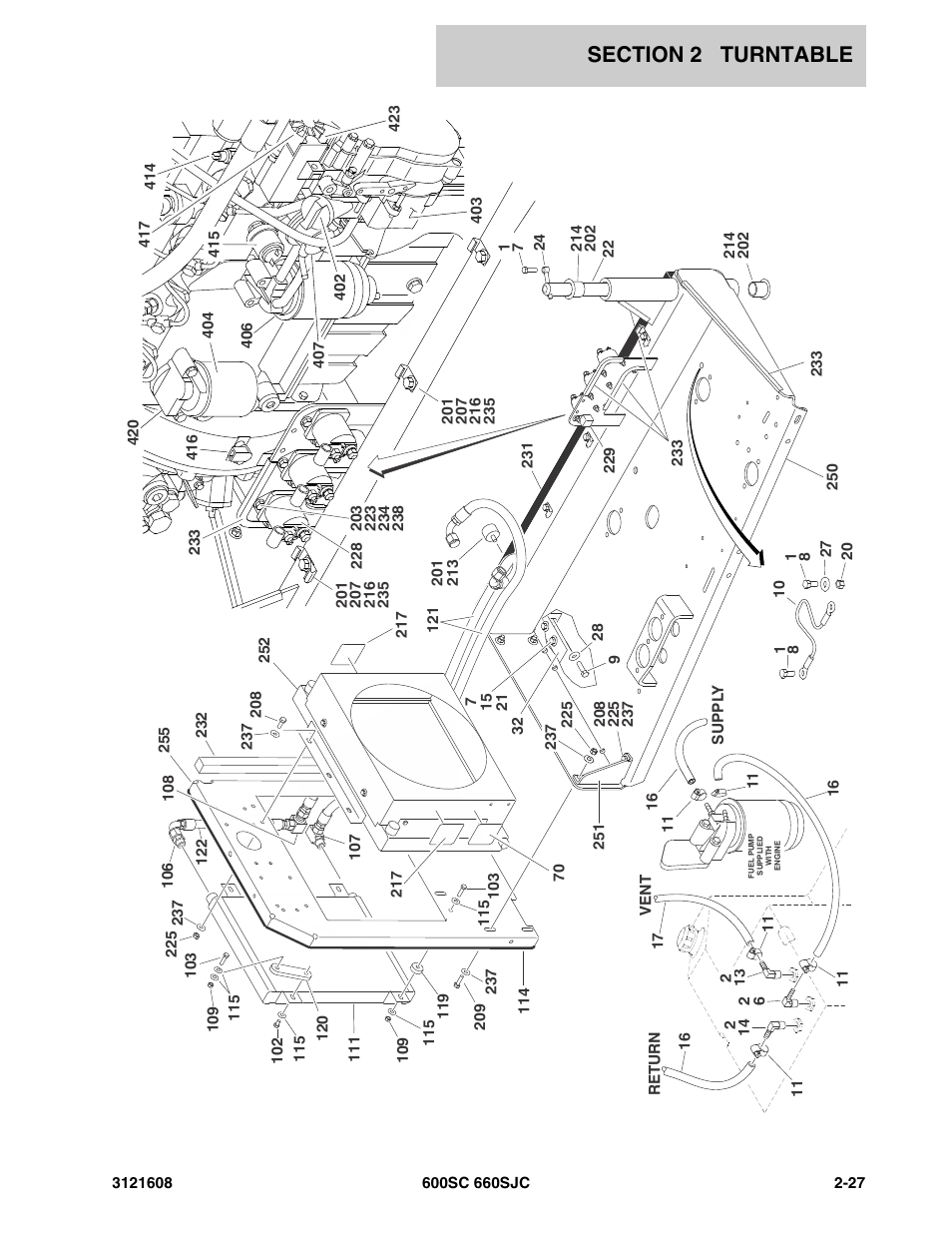 JLG 600SC_660SJC Parts Manual User Manual | Page 53 / 226