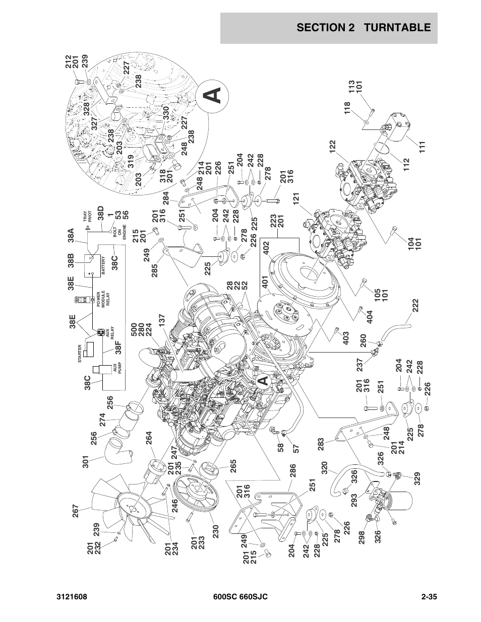 JLG 600SC_660SJC Parts Manual User Manual | Page 61 / 226