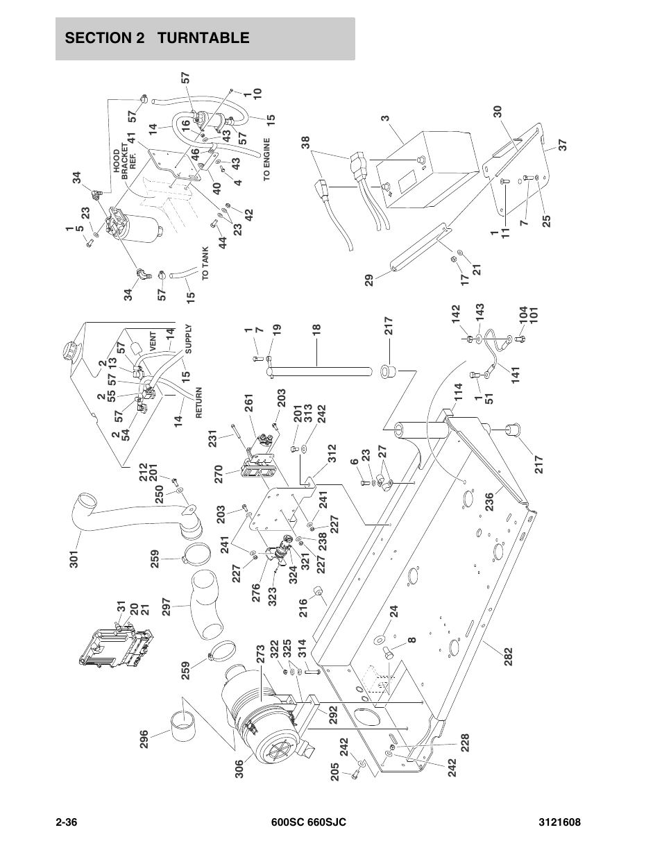 JLG 600SC_660SJC Parts Manual User Manual | Page 62 / 226