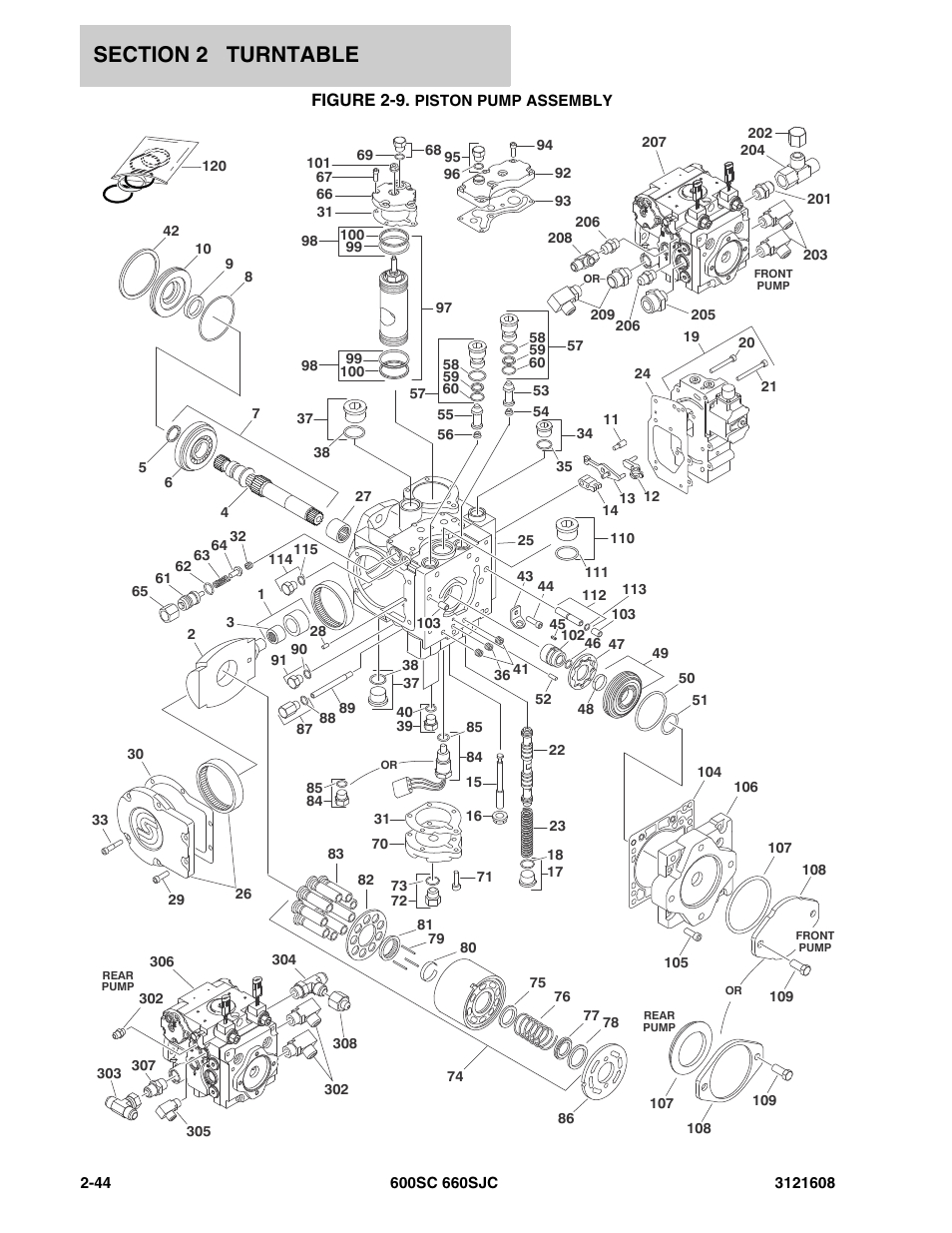 Figure 2-9. piston pump assembly | JLG 600SC_660SJC Parts Manual User Manual | Page 70 / 226