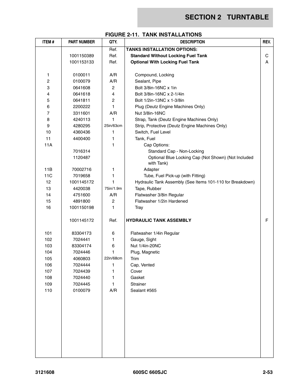 JLG 600SC_660SJC Parts Manual User Manual | Page 79 / 226