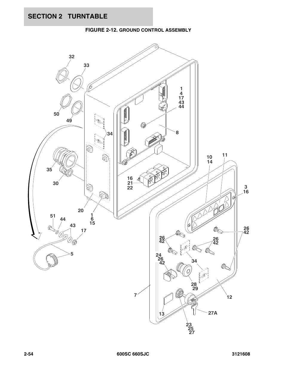 Figure 2-12. ground control assembly | JLG 600SC_660SJC Parts Manual User Manual | Page 80 / 226