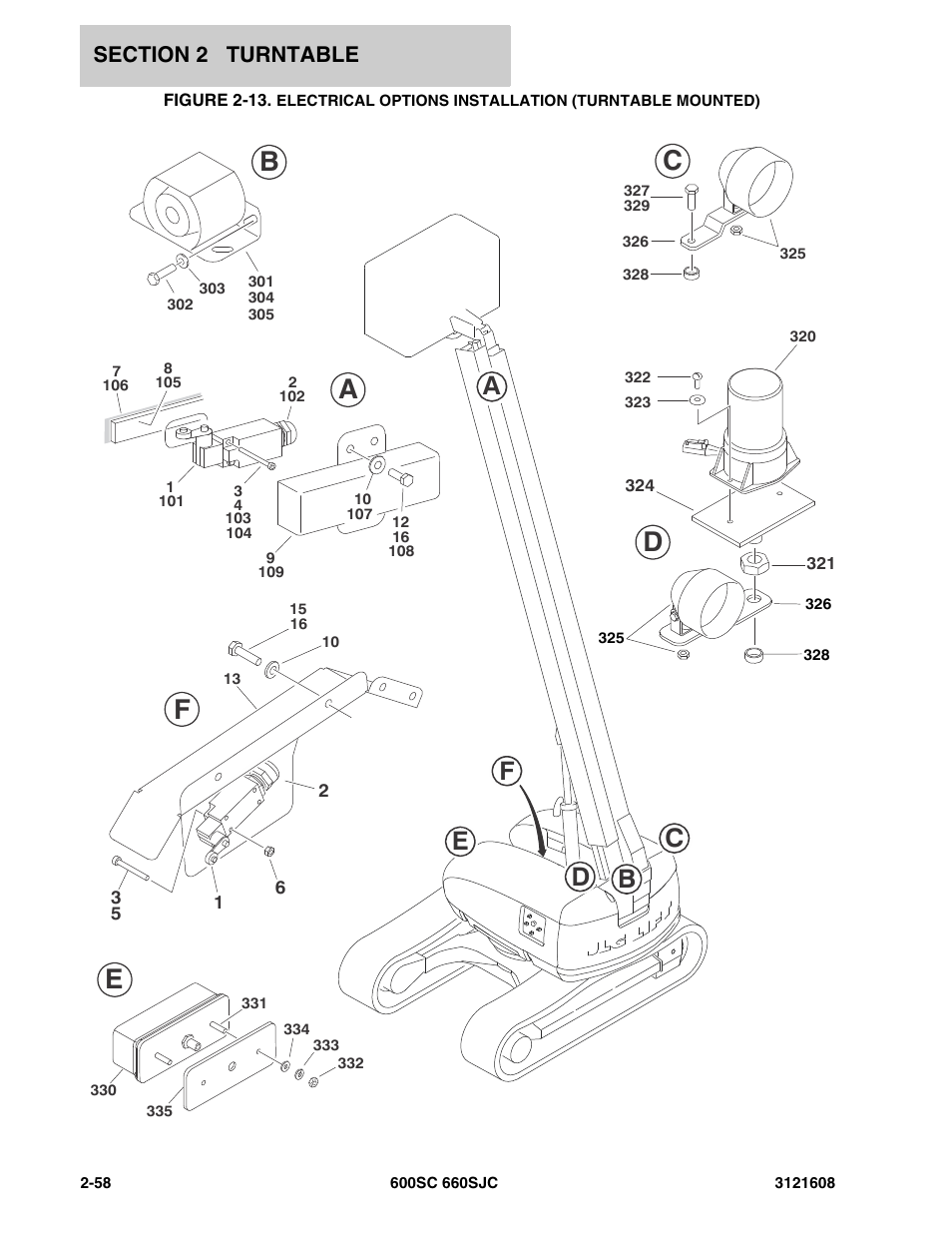 JLG 600SC_660SJC Parts Manual User Manual | Page 84 / 226