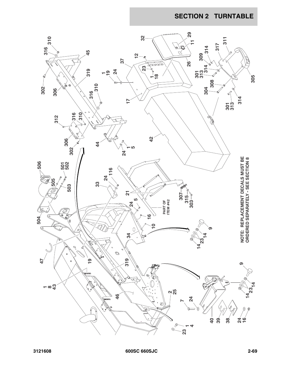 JLG 600SC_660SJC Parts Manual User Manual | Page 95 / 226