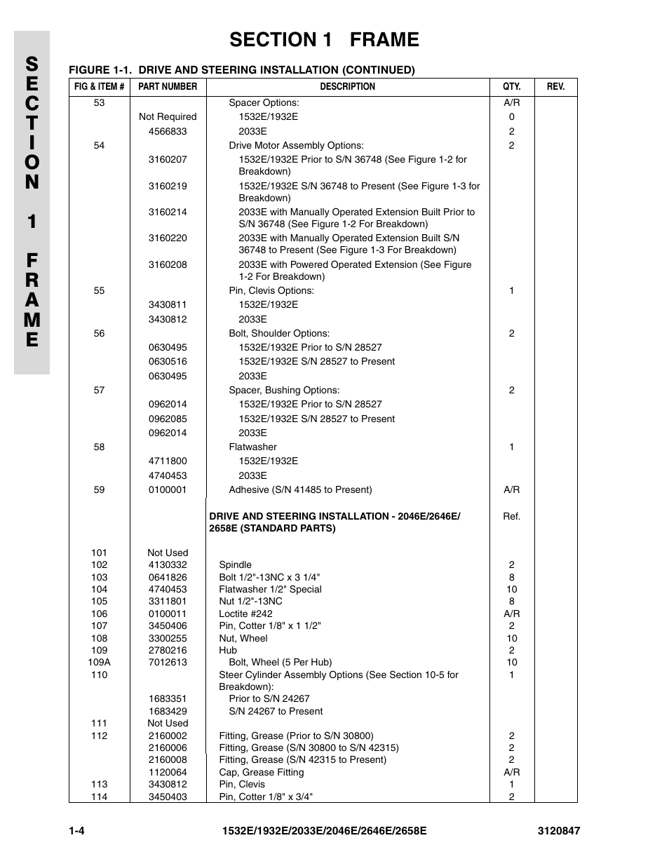 JLG 2658E Parts Manual User Manual | Page 10 / 244