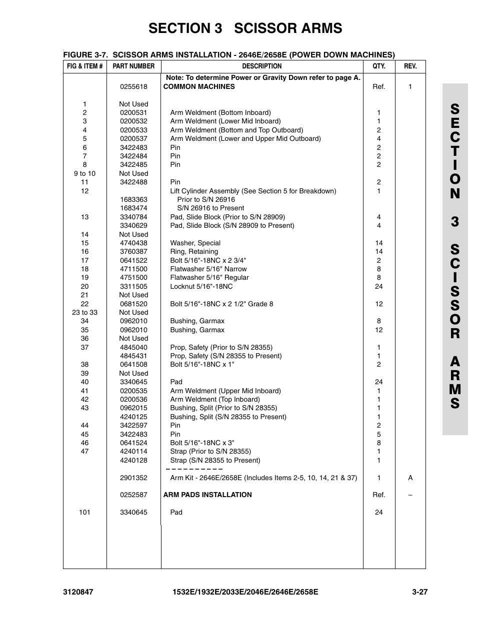 JLG 2658E Parts Manual User Manual | Page 101 / 244