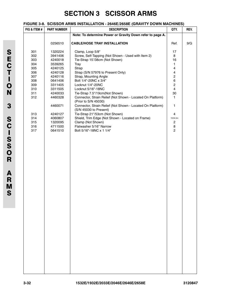 JLG 2658E Parts Manual User Manual | Page 106 / 244