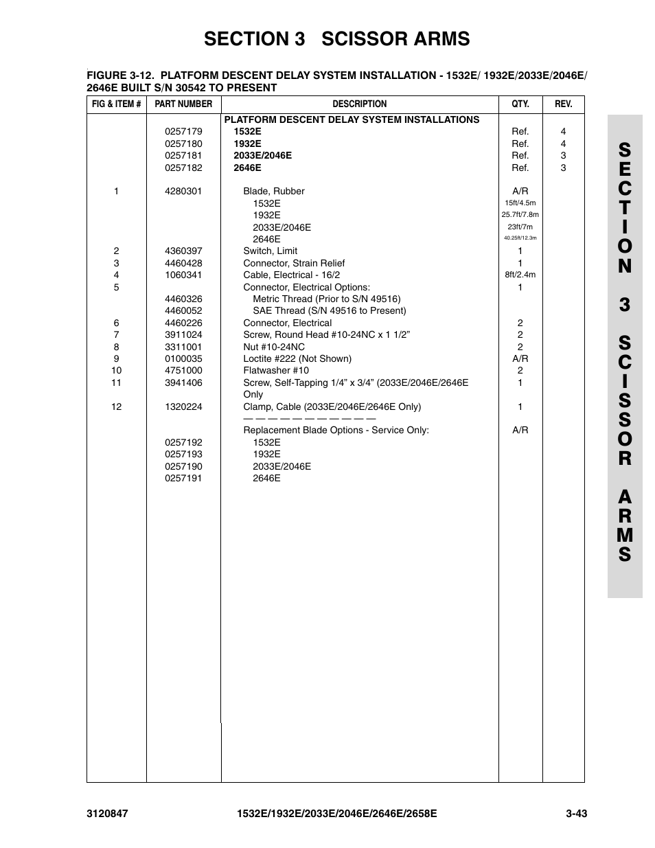 JLG 2658E Parts Manual User Manual | Page 117 / 244