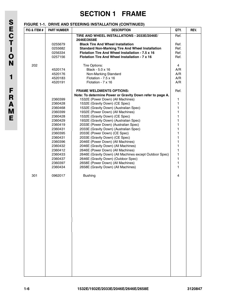 JLG 2658E Parts Manual User Manual | Page 12 / 244