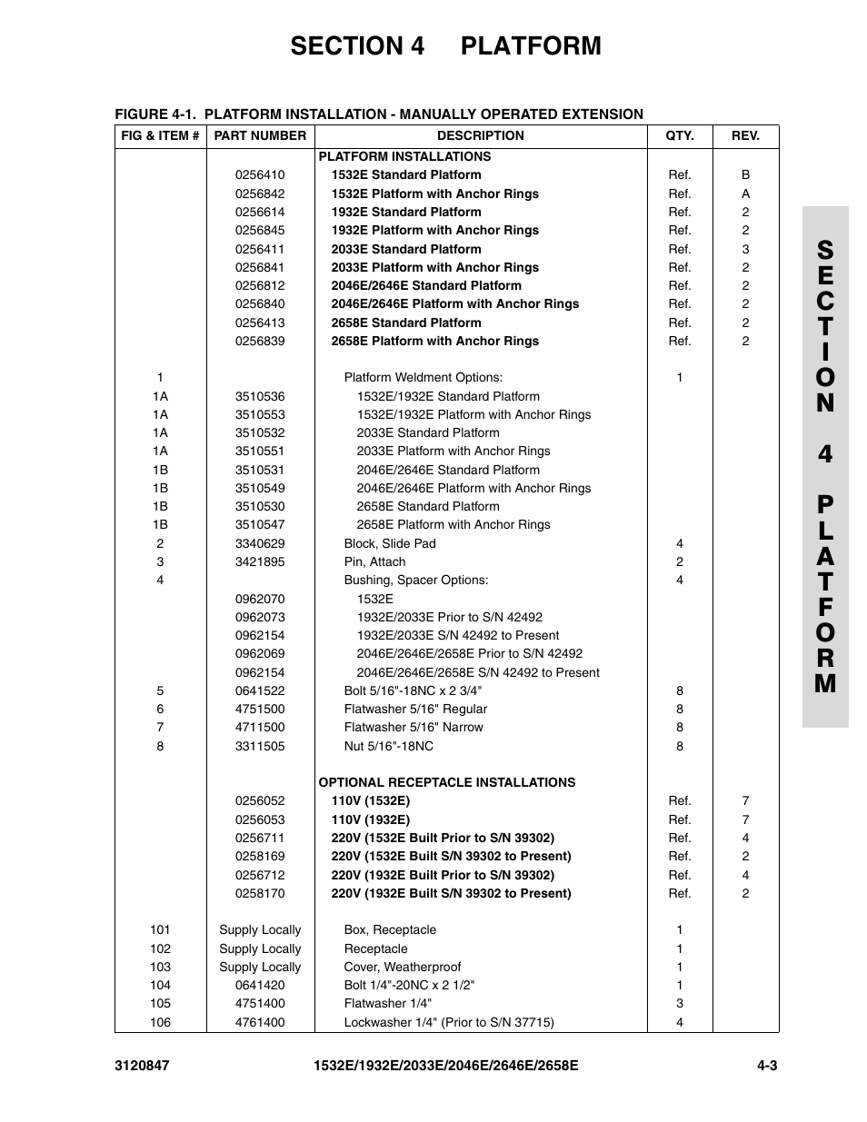 JLG 2658E Parts Manual User Manual | Page 121 / 244