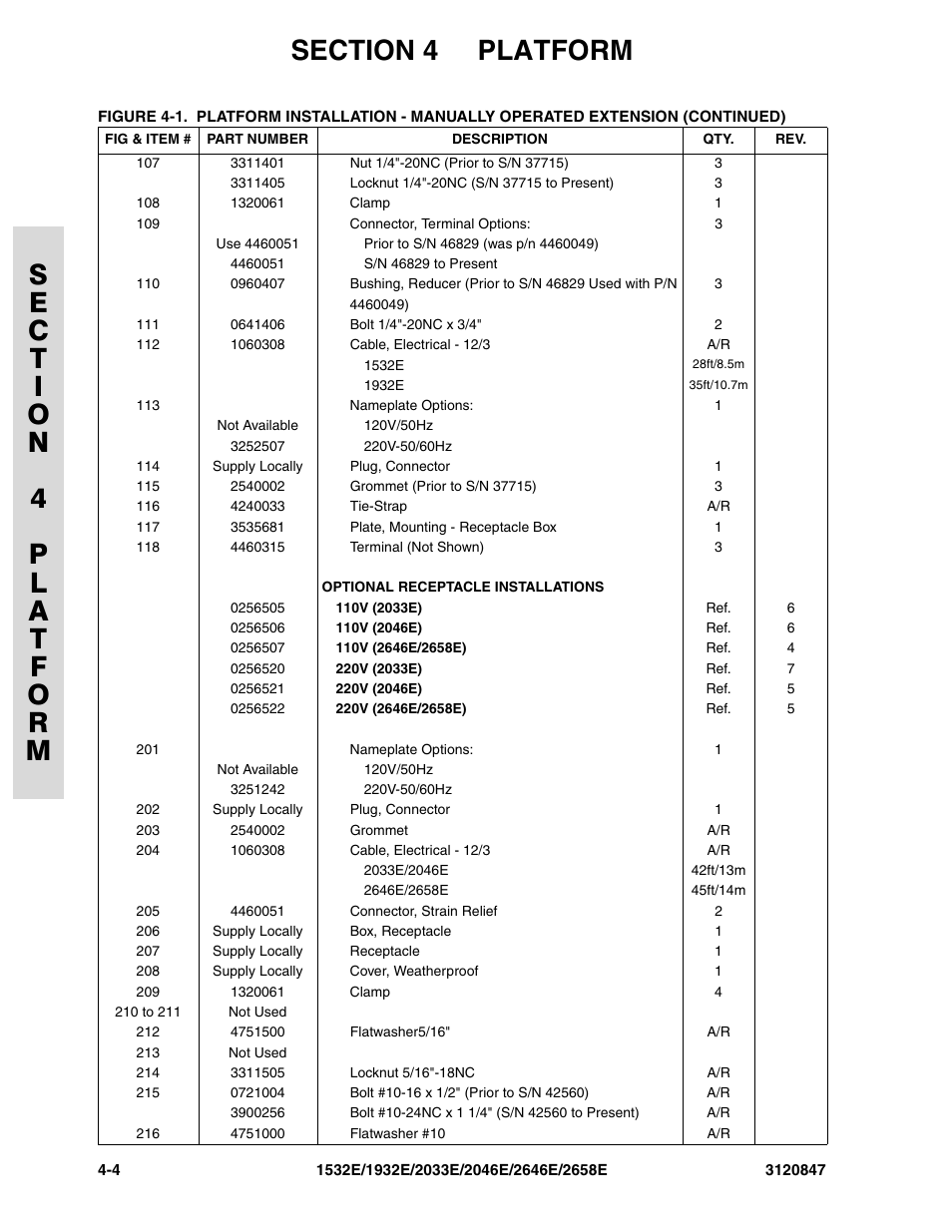 JLG 2658E Parts Manual User Manual | Page 122 / 244