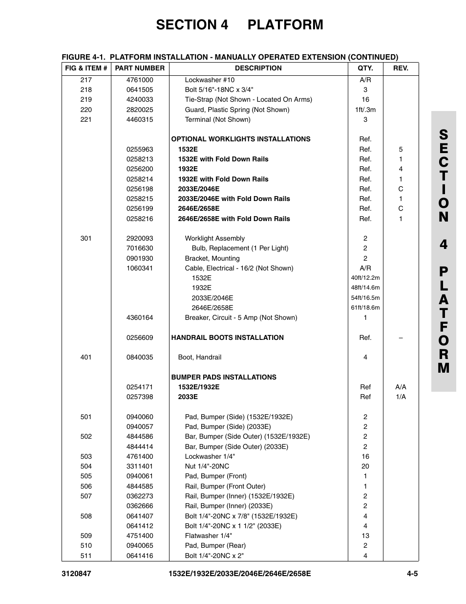 JLG 2658E Parts Manual User Manual | Page 123 / 244