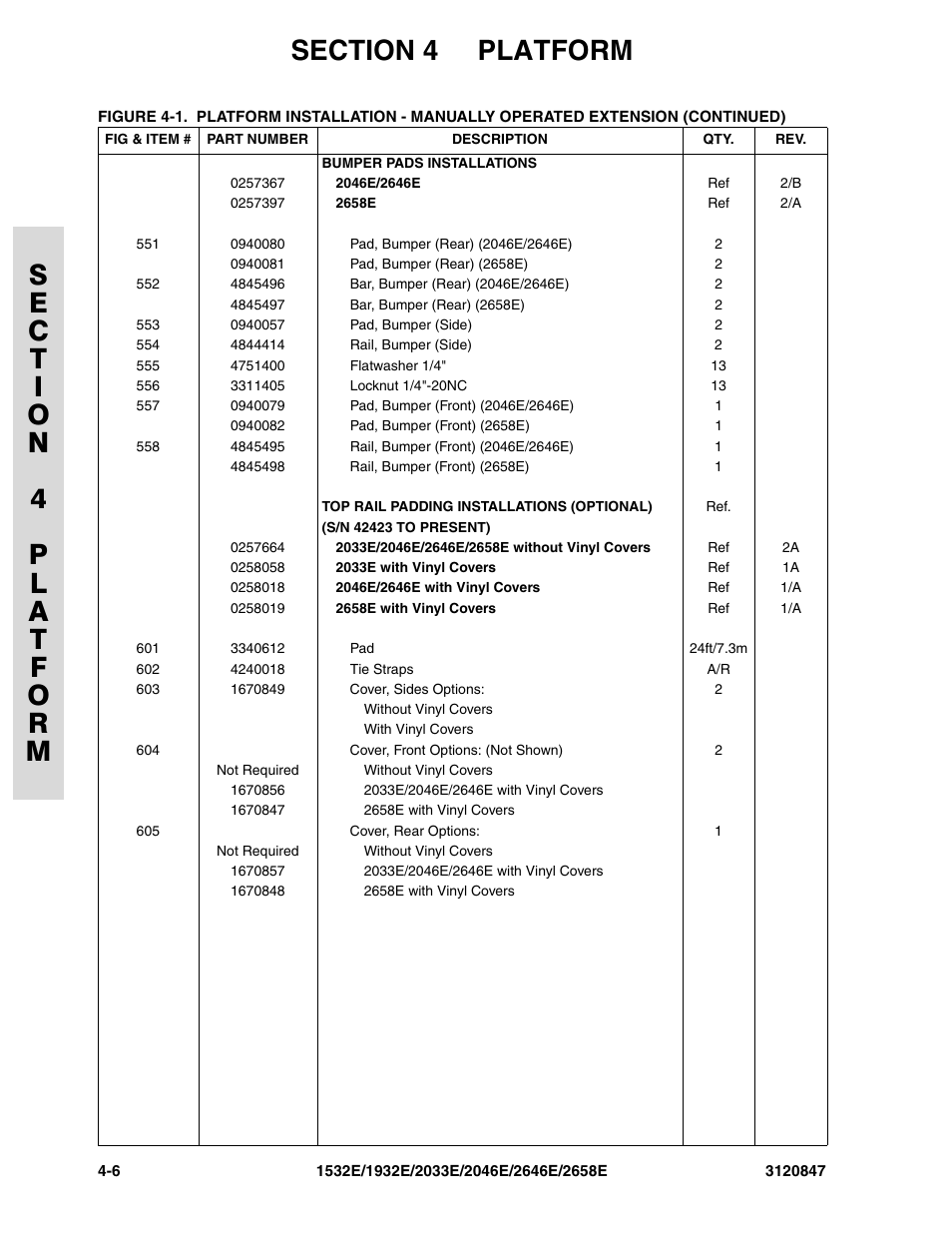 JLG 2658E Parts Manual User Manual | Page 124 / 244